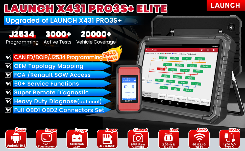 LAUNCH-X431-PRO3S-Elite-EUUK-Version-with-SmartLink-20-VCI-Support-J2534-Programming-Active-Test-ECU-Coding-50-Reset-Functions-HKSP607-EU
