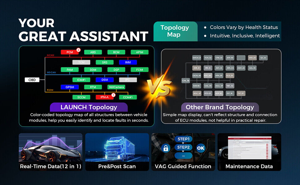 LAUNCH-X431-PRO3S-Elite-Bidirectional-Scan-Tool-with-Smartlink-Support-J2534-Topology-Map-60Service-Online-Coding-CANFDDoIPD-PDUCAN-20-HKSP607