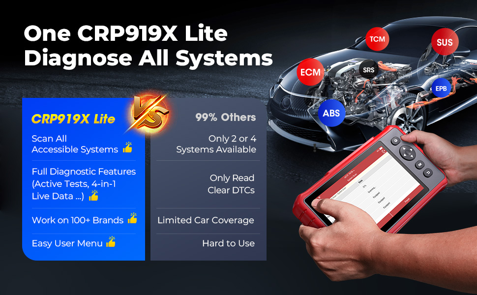 2025-LAUNCH-X431-CRP919X-Lite-Bidirectional-Scan-Tool-All-System-OBD2-Diagnostic-Scanner-32-Reset-Services-Injector-Coding-Auto-VIN-SC566